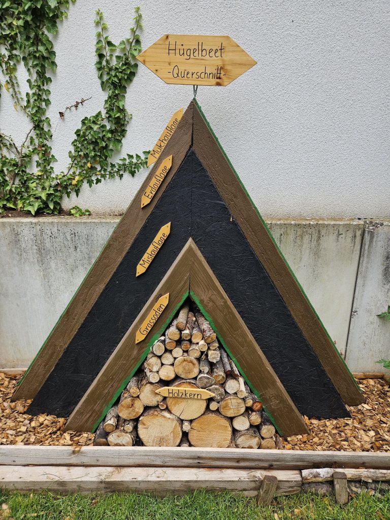 Gestaltung aus Holz und Brennholz auf dem Gartenschaugelände